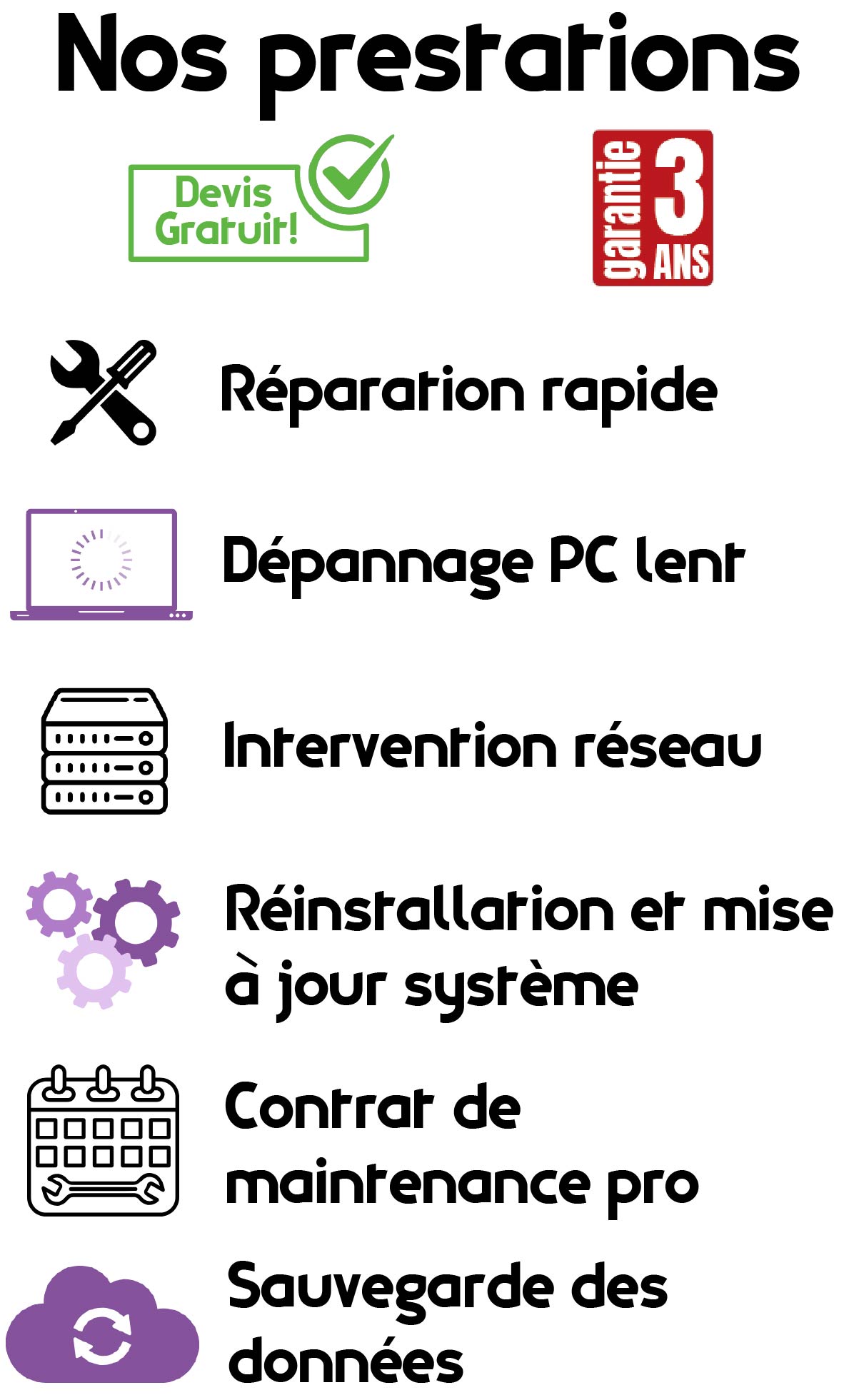 Cette image présente les prestations effectuées par grenoble informatique